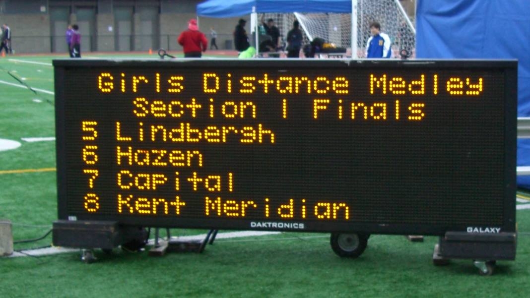 Scoreboards