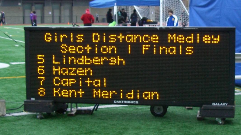 Scoreboards Scoreboards